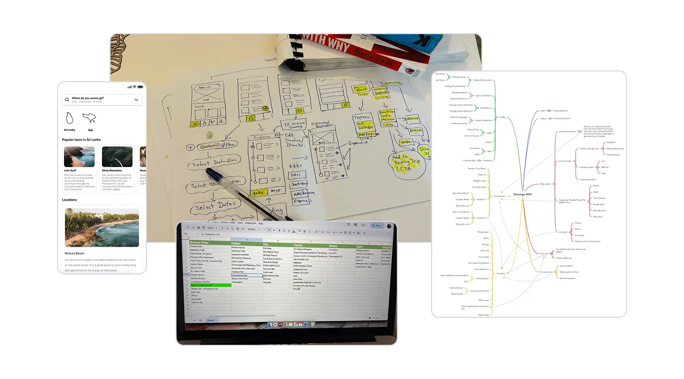 Drimingo initial sketches